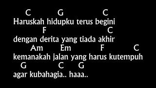 Download lagu Apa Salah Dan Dosaku  Dari C Chord Cover & Lirik Mudah Dasar Pemula ( D'Lloyd ) mp3