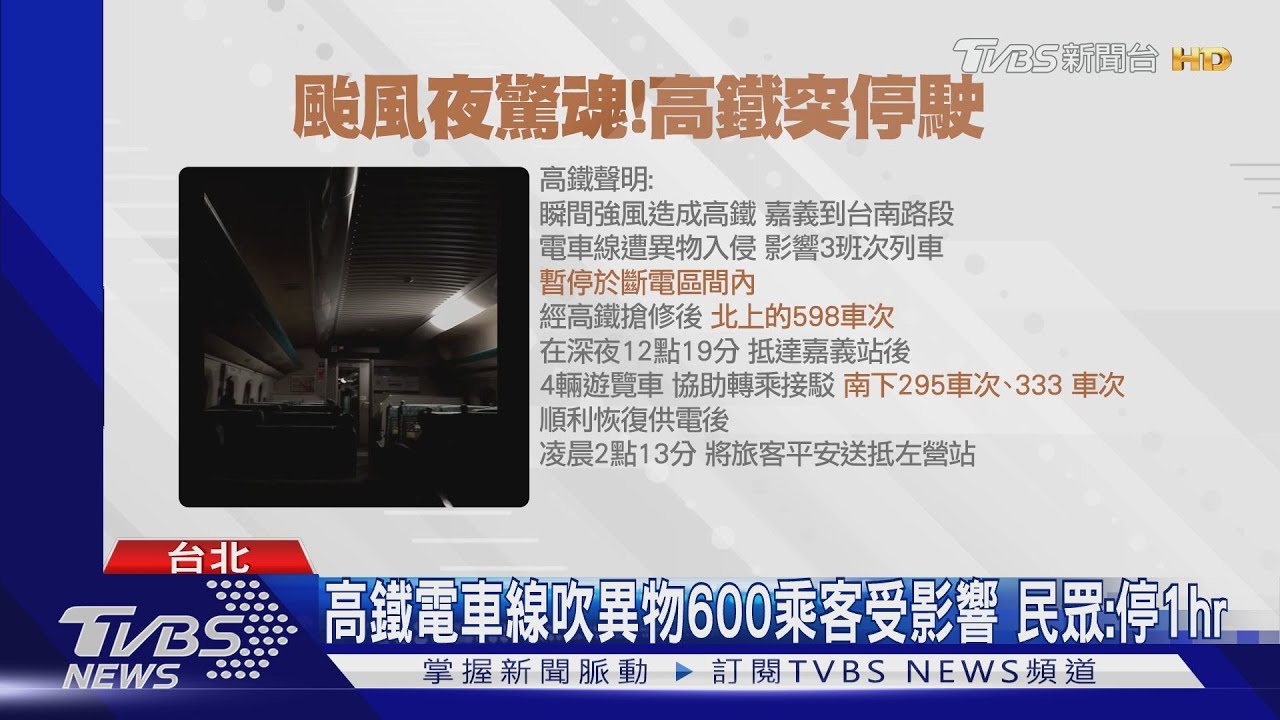 颱風夜驚魂！高鐵關燈停駛　車廂狂搖乘客嚇壞