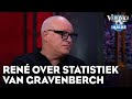 René over statistiek van Gravenberch: 'Dat kan niet!' | VERONICA INSIDE
