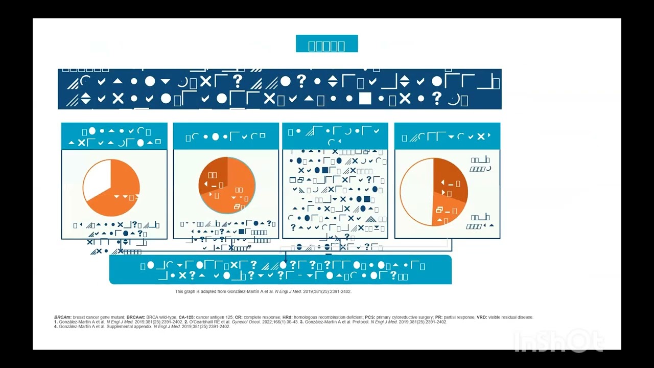 PARPi in Ovarian Cancer: Beyond BRCA and HRD Status