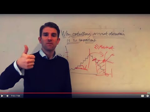 Reducing DrawDowns: Don't Spend all your Time Making Money only to Give it All Back 😲 Video