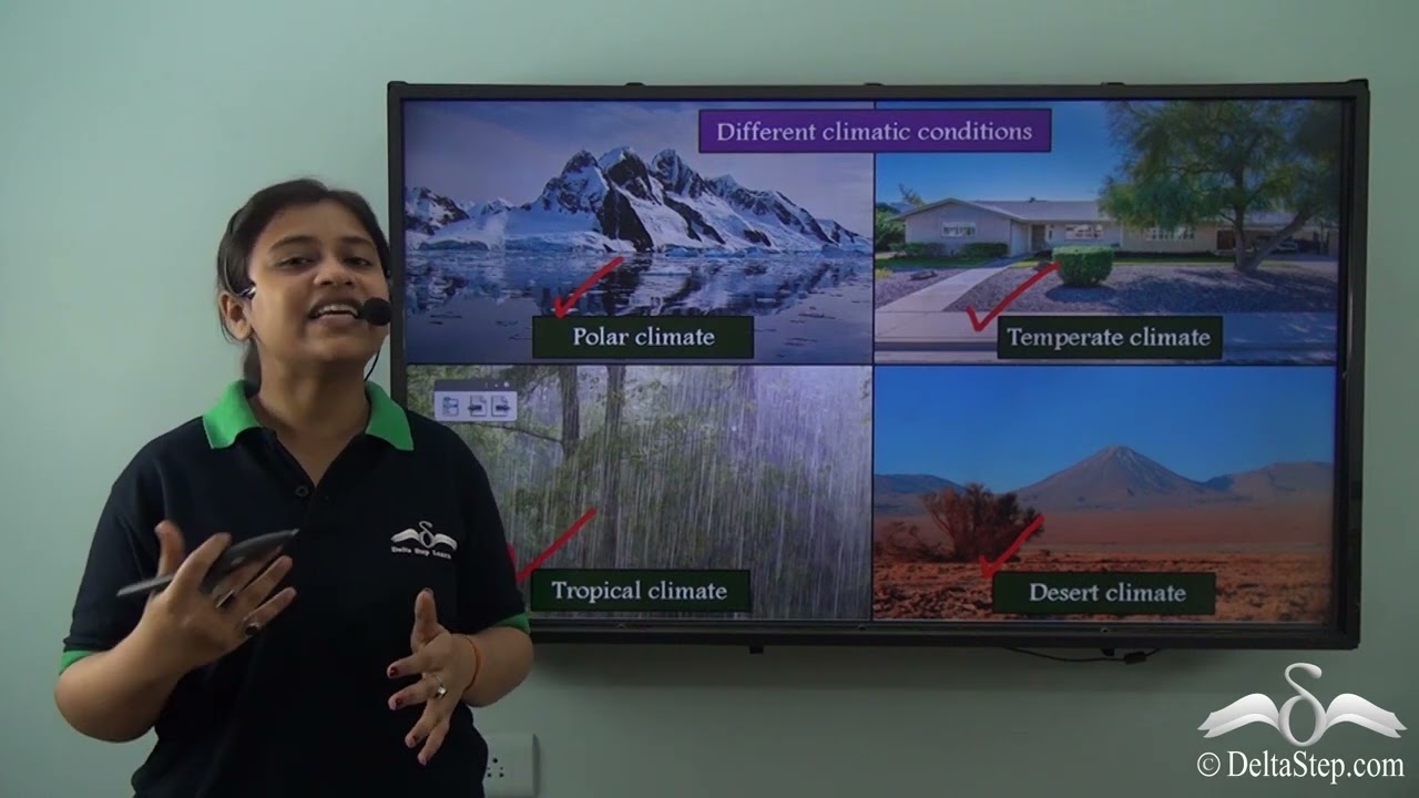 Introduction and difference between Weather and Climate