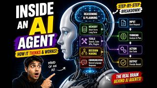 Inside an AI Agent: How It Actually Works @FameWorldEducationalHub