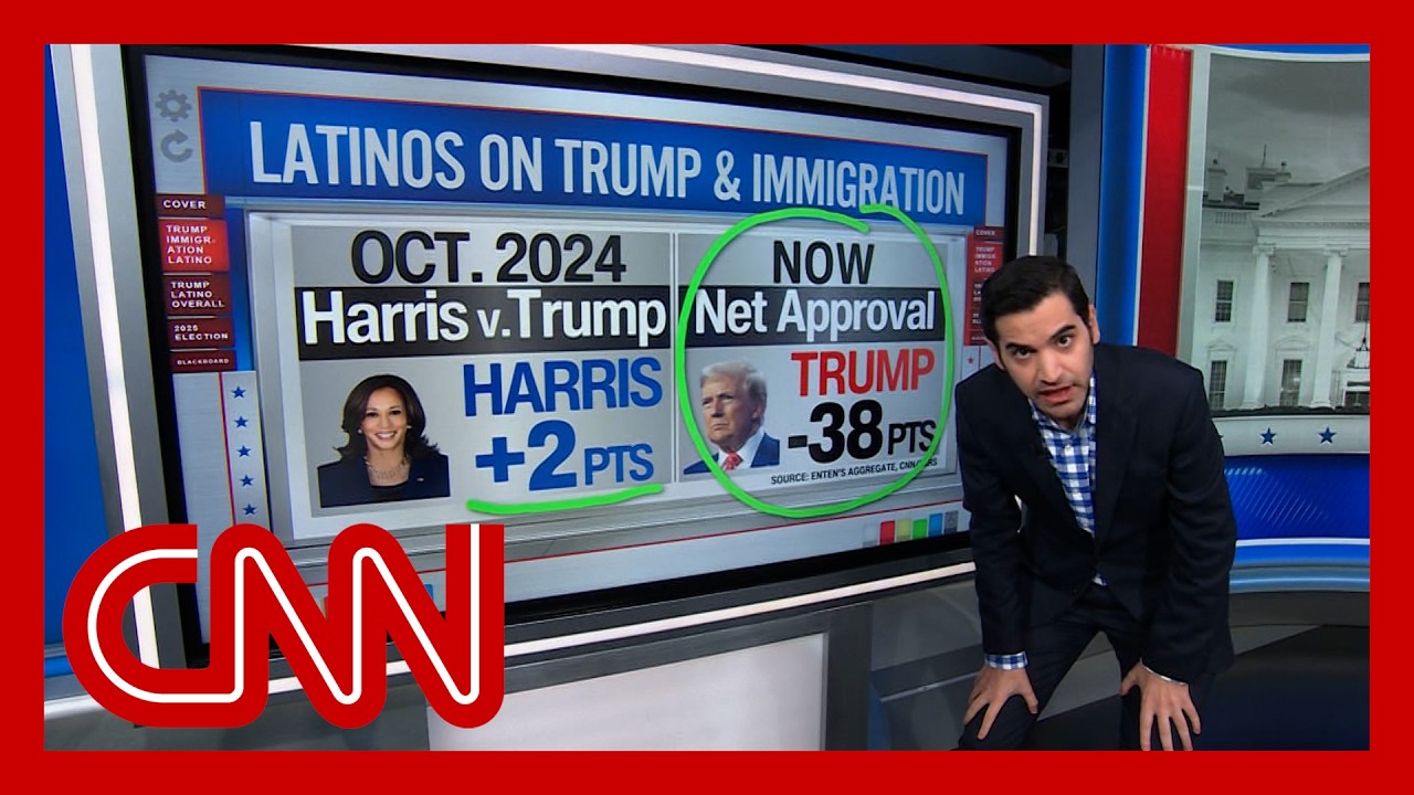 Enten: To Latinos, Trump 'is doing something absolutely wrong when it comes to immigration'