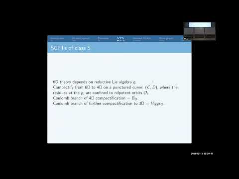 Ron Donagi, UPenn: Variations on a theme of Hitchin’s