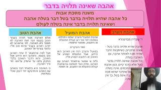 שלושת אהבות בשלושת תקופות החיים, שיעור נוסף בסדת החיים היפים של ימי הזקנה
