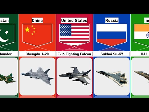 Fighter Jets From Different Countries | Cosmic Comparison