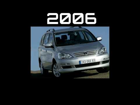 Thumbnail for Evolution Of Toyota Avensis (1997-2023)#evolution #toyota #avensis #cars #2023 #shorts #supercars by Supercar, Toyota Avensis, Toyota, Car