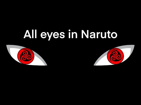 Eyes In Naruto | All Types of Eyes in Naruto Shippuden - Helmet Eyes Effect!