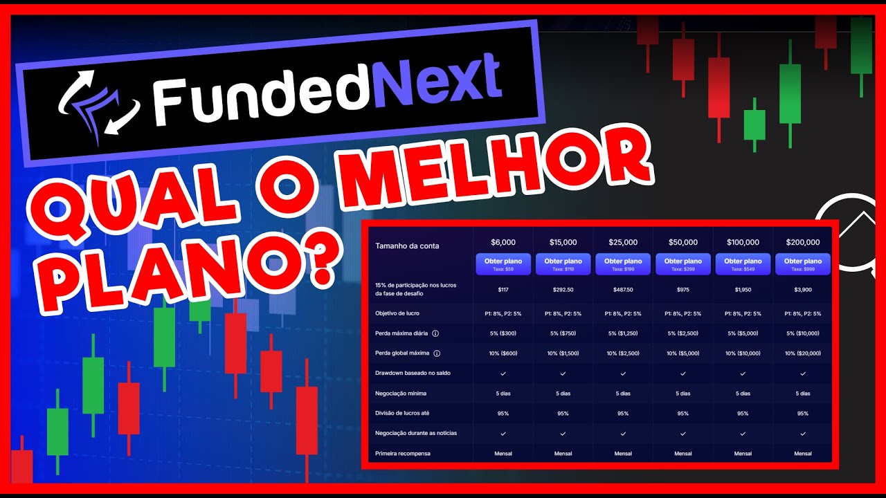 FUNDEDNEXT - QUAL O MELHOR PLANO PARA COMEÇAR A RECEBER EM MENOS DE 10 DIAS?