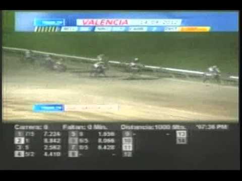 Resumen Viernes, 14 de Septiembre de 2012 - Valencia