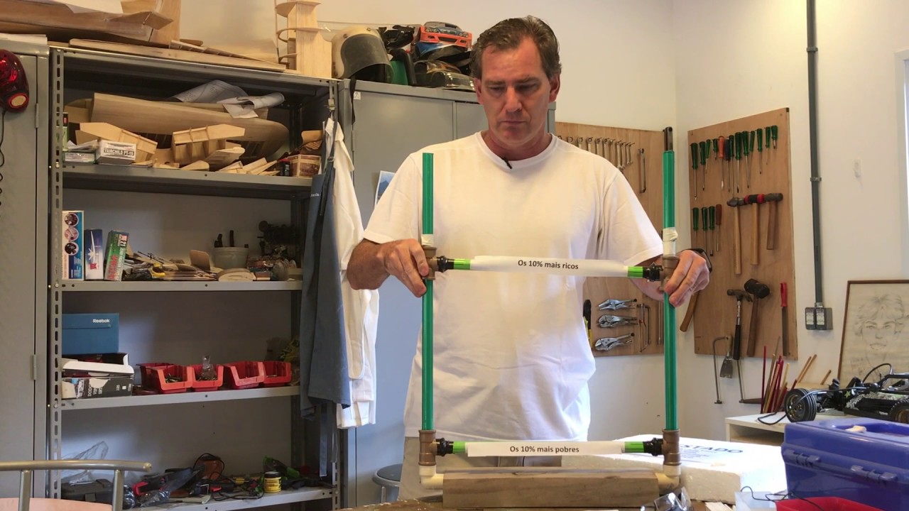 O empreendedorismo combatendo a desigualdade e a pobreza