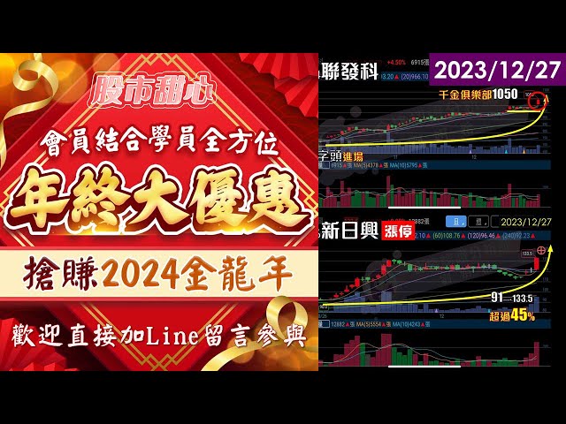 12/27【甜心盤後影音】聯發科．安國．新日興．愛普*．旭軟，年終全方位大優惠