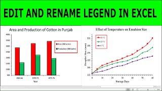 How to Edit Legend Text in an Excel Chart