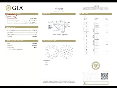 Diamond Buying Guide:GIA Diamond Grading - 4c's of Diamond, Clarity Scale, Color Grade, Cut