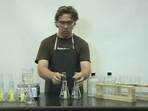 WCLN - Determination of solubility product constant - Chemistry