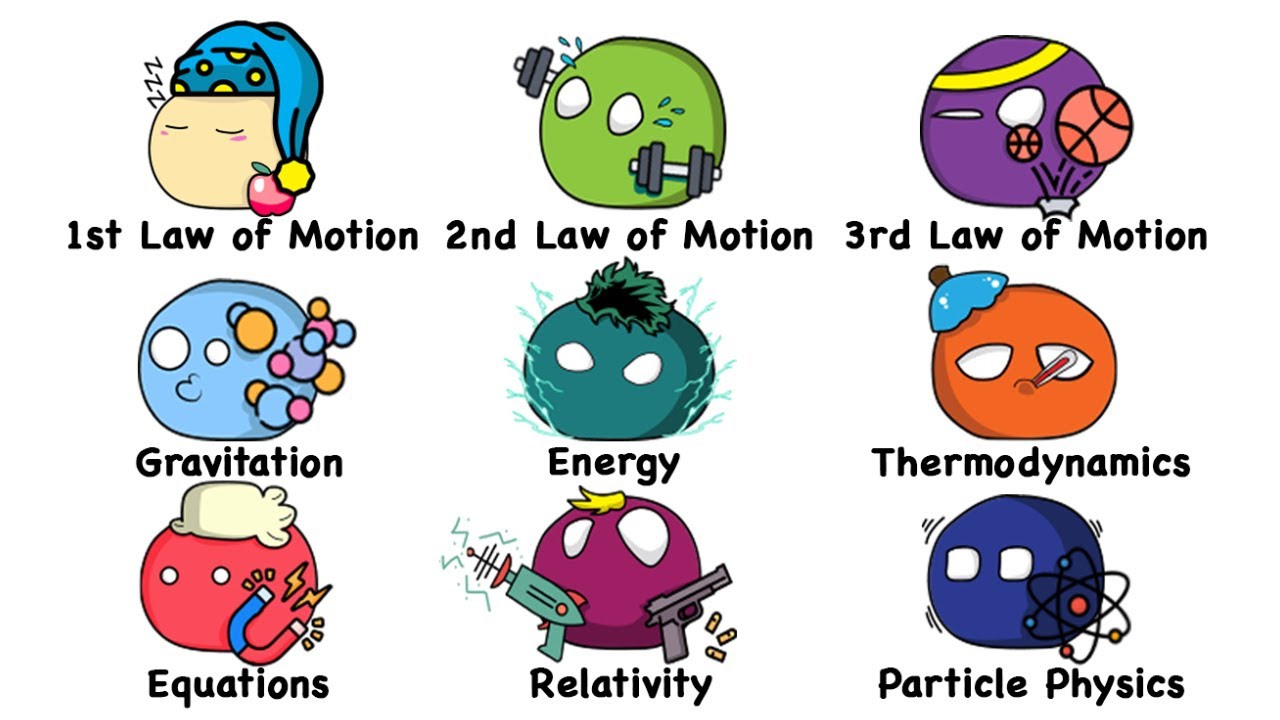 Every Physics Law Explained in 11 Minutes