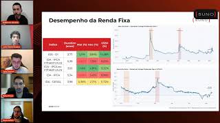 Hora do Aporte - 07/05