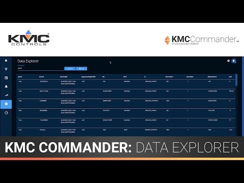 KMC Commander: Data Explorer