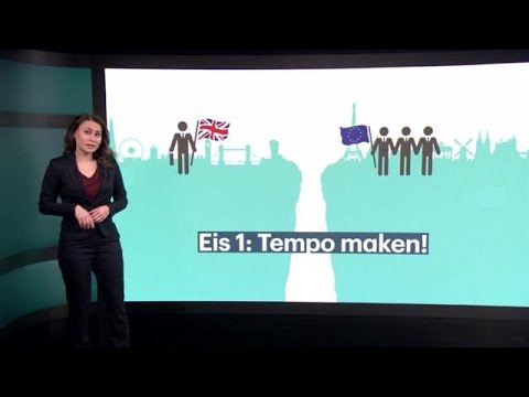 Brexitbrief: dit eist Europa van de Britten – RTL Z NIEUWS