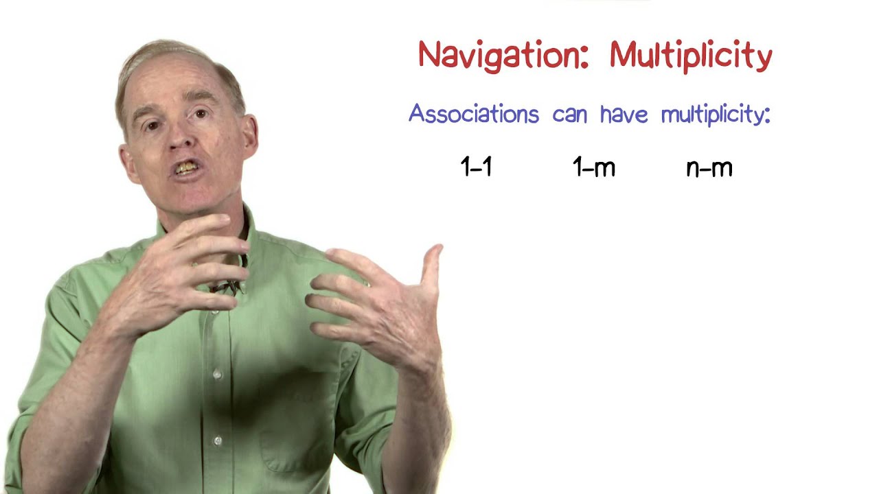 Navigation  Multiplicity