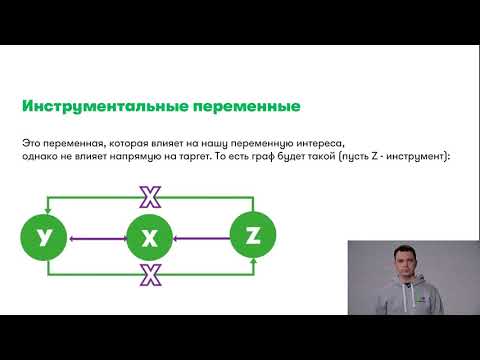 Оптимизация Ритейл сети МегаФон