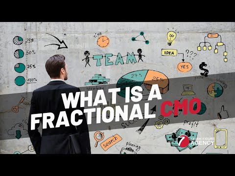 What is fractional CMO? - YouTube