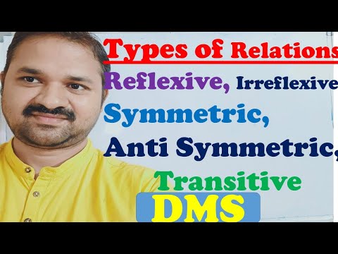 Proposition Proposition Logic Statement DMS Discrete Mathematics Fundamentals of logic