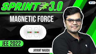 JEE 2022: Magnetic Force  Sprint 30  Jayant Nagda 