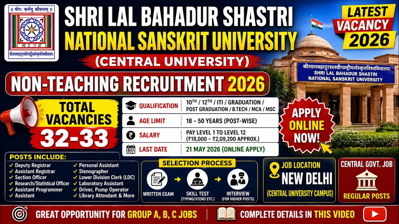 Non Teaching Recruitment 2026 |Govt Job| LDC, Steno, Assistant Posts|Central University Vacancy 2026
