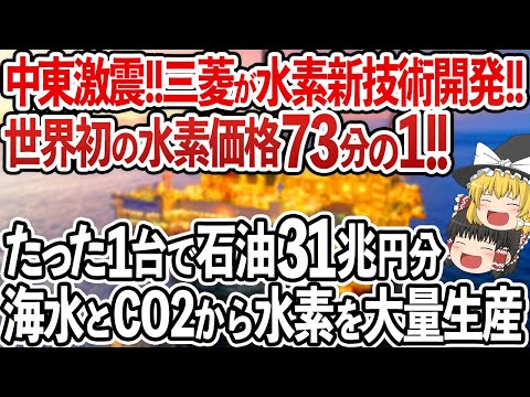 水素シアナミド