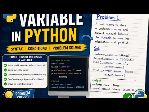 Variables In Python Syntax Variable Naming Rules Solved Problem Python For Beginners