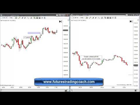 022714 -- Futures Trading Coach - Live Call Room - ES - CL