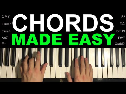 Learn All Chords for Music in 15 Minutes (Made Easy)