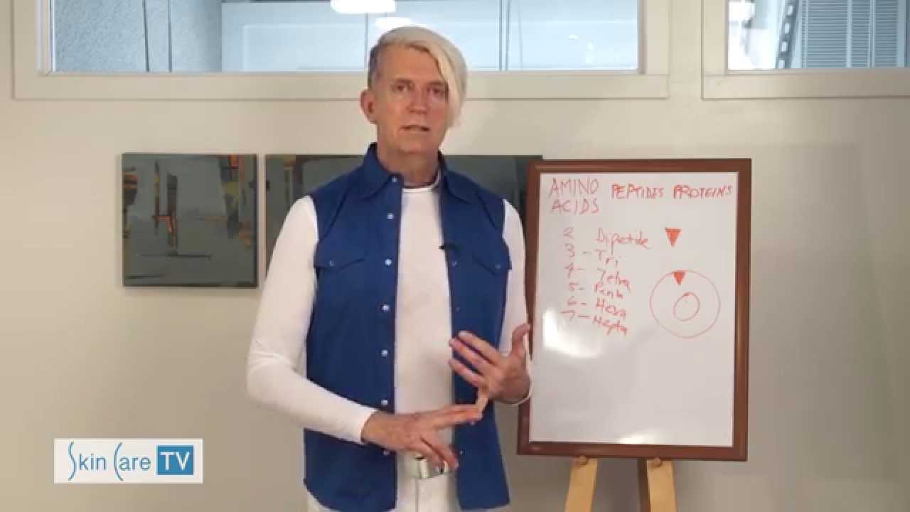 The Antiaging Power of Peptides