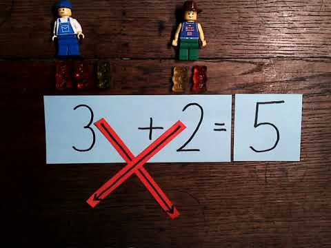 Grundschule Klasse 1 - Tauschaufgaben: Einführung