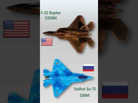 F-22 Raptor 🇺🇸 vs Su-75 🇷🇺 | Visual Comparison of 5th-Gen Fighter Jets