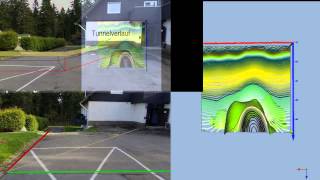 FMCW Geo Radar Ortung