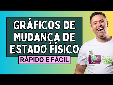 🧪 PHYSICAL STATE CHANGE GRAPHS