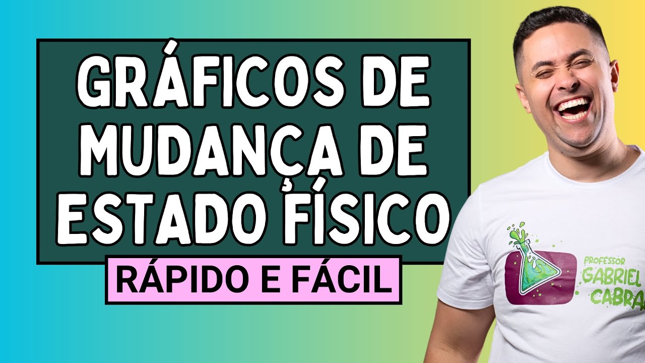 🧪 PHYSICAL STATE CHANGE GRAPHS