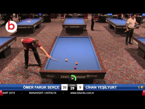 ÖMER FARUK SERÇE & CİHAN YEŞİLYURT Bilardo Maçı - 2019 TÜRKİYE KUPASI 1. ETAP ERKEKLER-6.ÖN ELEME