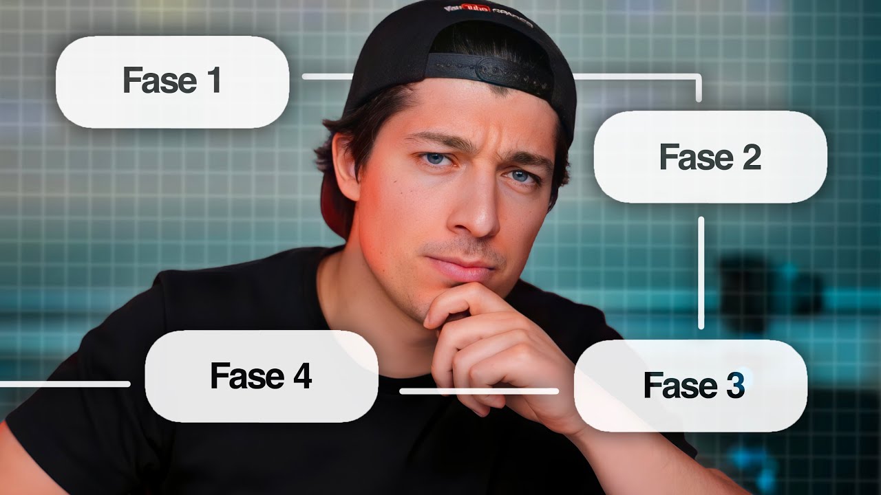 Ricominciare da ZERO 📈 Cosa farei ?