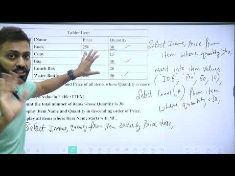 Basic Computer Organisation Introduction to computer system Cbse class XI