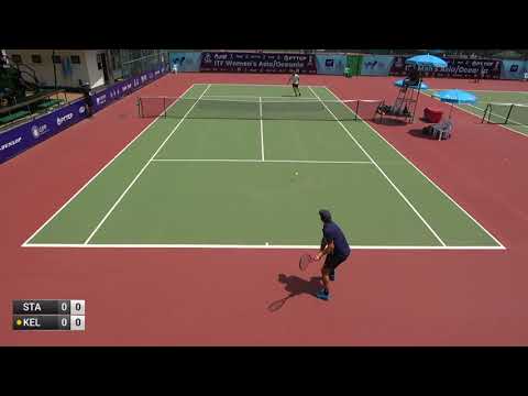 Rubin Statham v. (5)Dayne Kelly - M15 CHIANG RAI