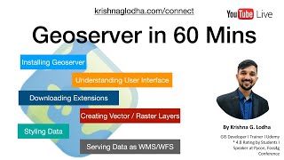 Geoserver in 60 minutes ⏱️ | Krishna G Lodha | GIS in 2021