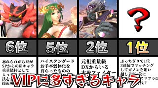 VIPに大量発生しているキャラランキングトップ10!!【スマブラSP】【ゆっくり解説】