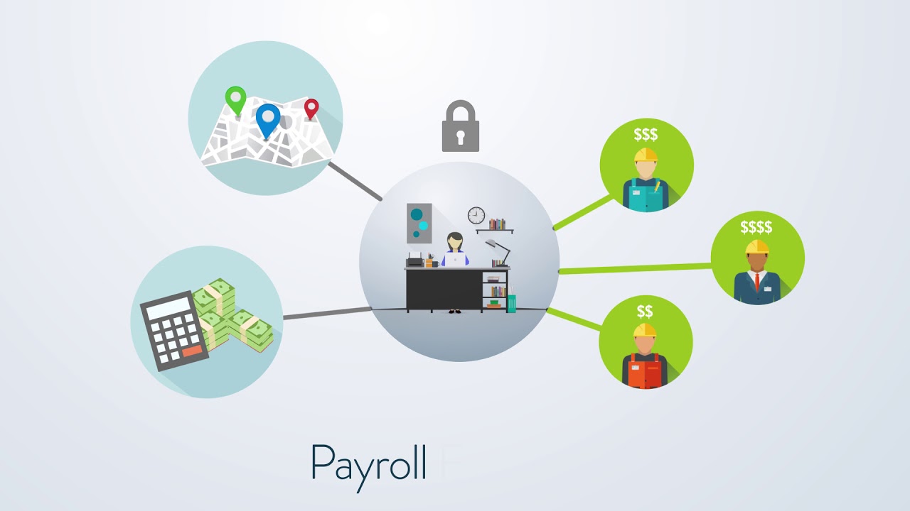 Payroll Administration in ComputerEase