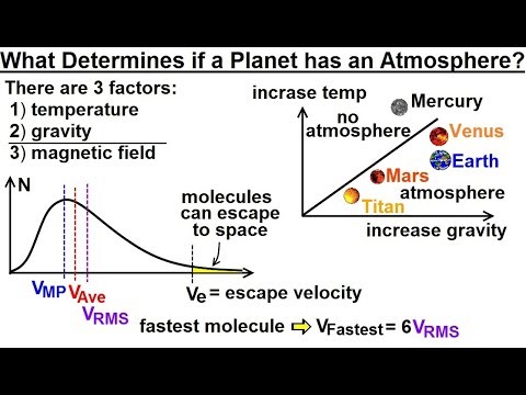 Astronomy Ch 10 Mercury 1 of 42 Basic Properties