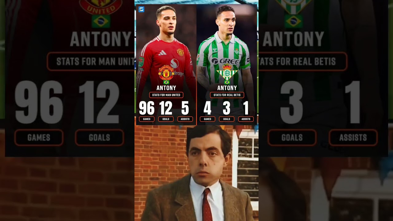 Antony stats for Manchester United 🆚️ Antony stats for Real Betis.Finding his form again in Spain. 👏