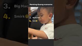 Ranking Quang Moments 